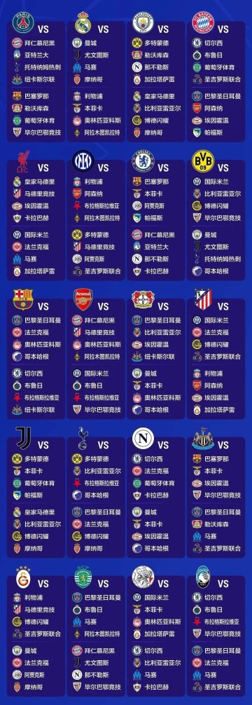 如果说上赛季欧冠第一阶段签运最差的顶级强队是大巴黎,那么本赛季呢