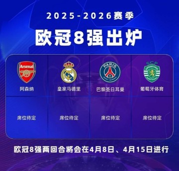 欧冠8强确定4席：葡体大逆转将战枪手 皇马双杀曼城 巴黎双杀蓝军