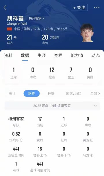 博主:17岁国足新星魏祥鑫明晚飞赴巴黎,正式开启法甲留洋生涯!