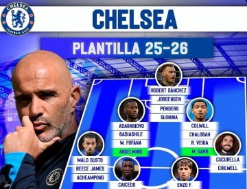 7大借将,出租车2.0版!法甲欧战队陪练,切尔西又赢了?