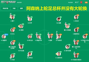 2场欧冠：里斯本vs阿森纳、皇马vs拜仁，枪手深陷魔鬼主场！皇马拜仁上演不设防的互捅局？